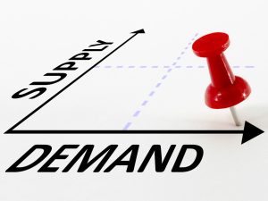 High Demand and Low Supply analysis concept on a graph with a red push pin